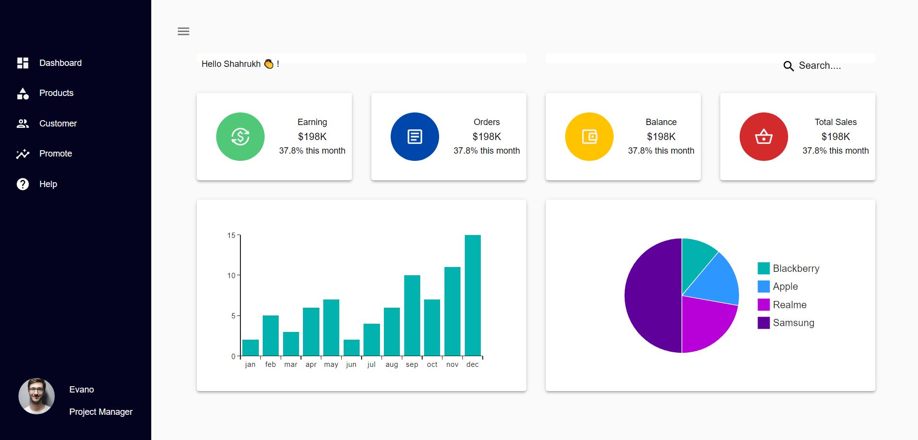 admin-dashboard